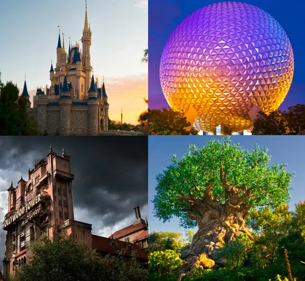 When are the best Days to visit each Disney World Theme Park?