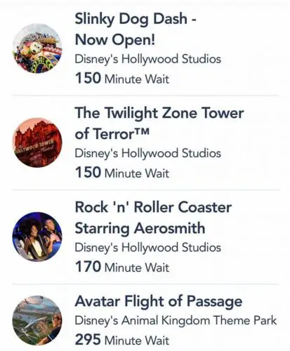 Wait times for rides