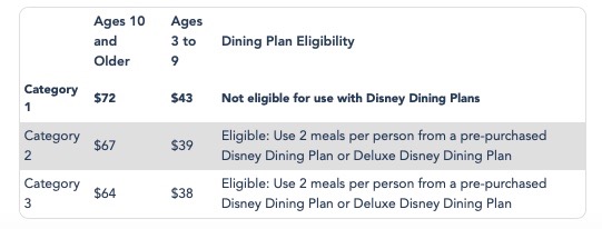 Hoop-Dee-Doo Pricing