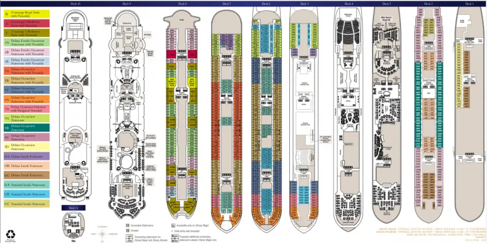 Disney Cruise Line Stateroom Categories Explained