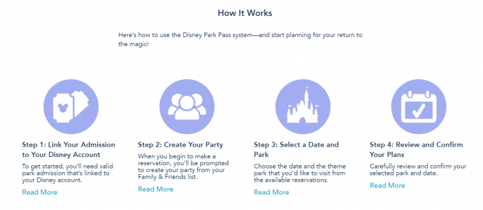 How do I Make a Disney World Park Pass Reservation? 1