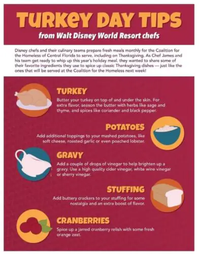 thanksgiving tips