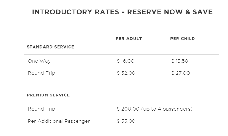 How Much Will it Cost a Family to Visit Disney World in 2022? 6