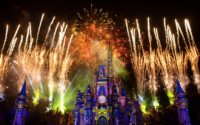 Planning Your Next Walt Disney World Vacation