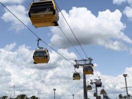 Disney Skyliner Resort