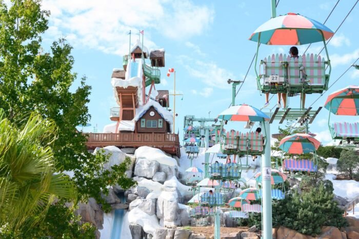 Blizzard Beach