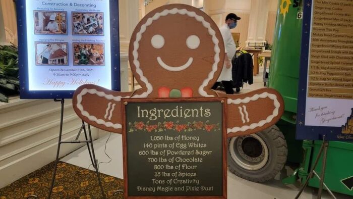 Gingerbread Displays